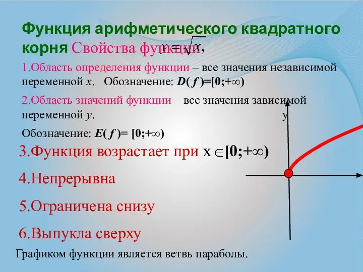 Функция арифметического квадратного корня Свойства функции 1.Область определения функции – все