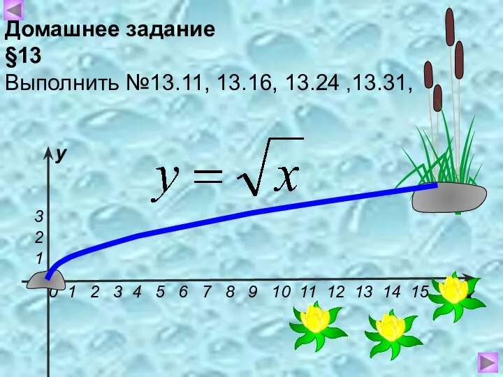 Домашнее задание §13 Выполнить №13.11, 13.16, 13.24 ,13.31,