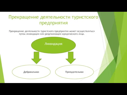 Прекращение деятельности туристского предприятия Прекращение деятельности туристского предприятия может осуществляться путем