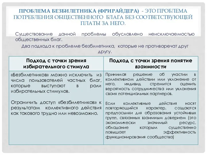 ПРОБЛЕМА БЕЗБИЛЕТНИКА (ФРИРАЙДЕРА) - ЭТО ПРОБЛЕМА ПОТРЕБЛЕНИЯ ОБЩЕСТВЕННОГО БЛАГА БЕЗ СООТВЕТСТВУЮЩЕЙ