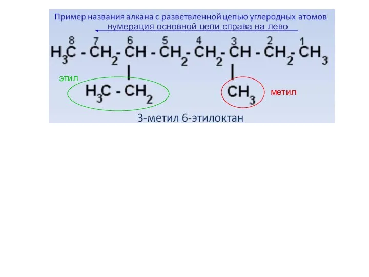 метил этил нумерация основной цепи справа на лево