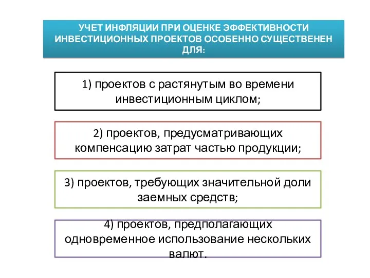 УЧЕТ ИНФЛЯЦИИ ПРИ ОЦЕНКЕ ЭФФЕКТИВНОСТИ ИНВЕСТИЦИОННЫХ ПРОЕКТОВ ОСОБЕННО СУЩЕСТВЕНЕН ДЛЯ: 1)