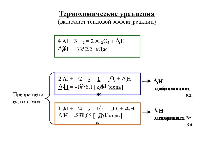 Термохимические уравнения (включают тепловой эффект реакции)