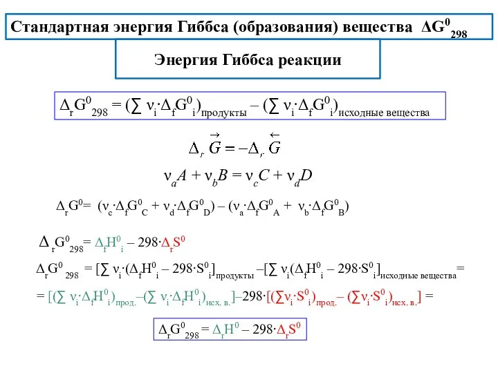 Энергия Гиббса реакции Стандартная энергия Гиббса (образования) вещества ΔG0298 ΔrG0298 =