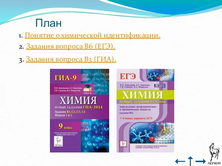 План 1. Понятие о химической идентификации. 2. Задания вопроса В6 (ЕГЭ). 3. Задания вопроса В3 (ГИА).