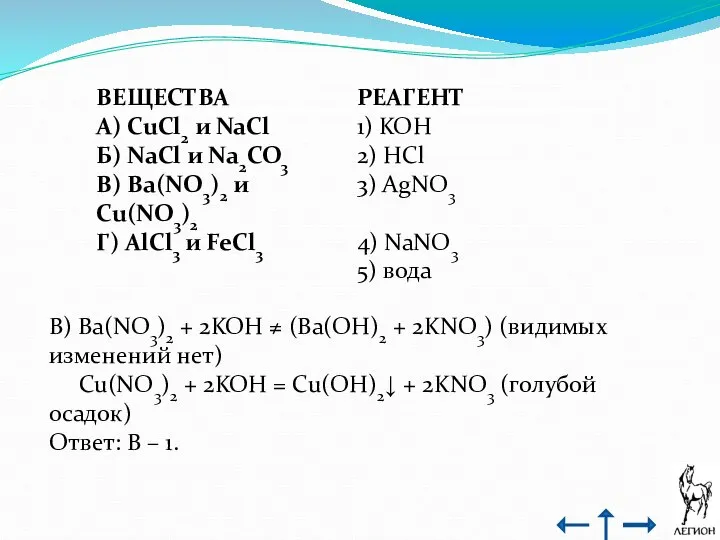 В) Ba(NO3)2 + 2KOH ≠ (Ba(OH)2 + 2KNO3) (видимых изменений нет)