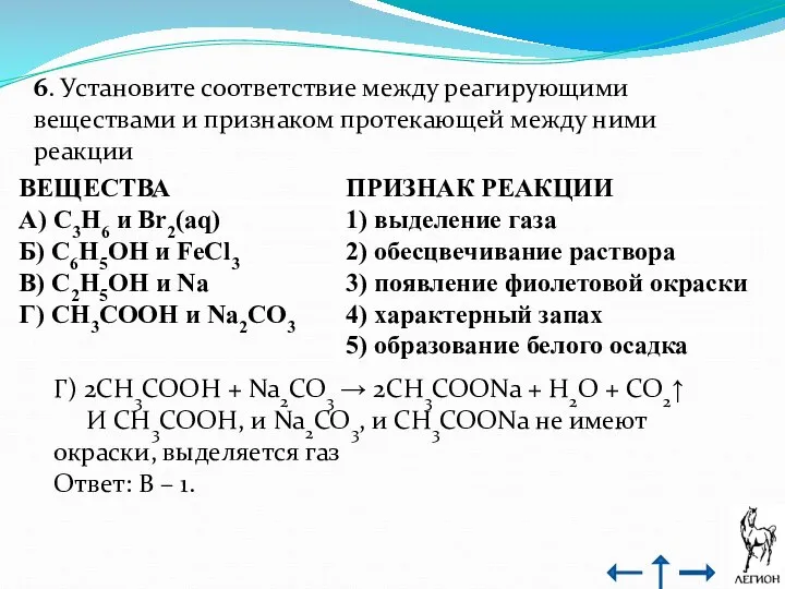 6. Установите соответствие между реагирующими веществами и признаком протекающей между ними