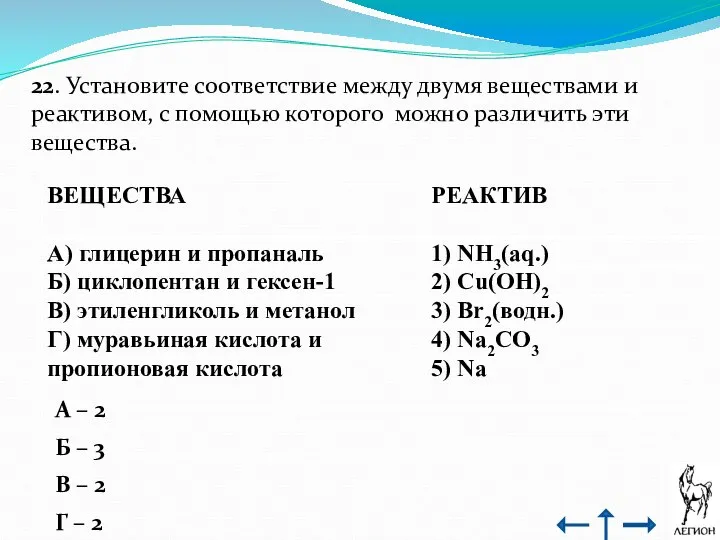 22. Установите соответствие между двумя веществами и реактивом, с помощью которого