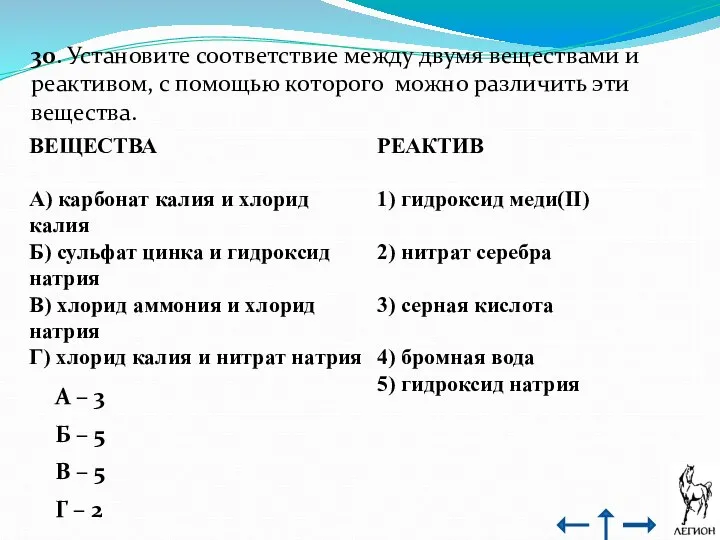 30. Установите соответствие между двумя веществами и реактивом, с помощью которого