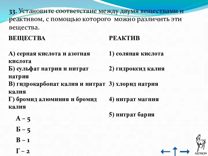 33. Установите соответствие между двумя веществами и реактивом, с помощью которого