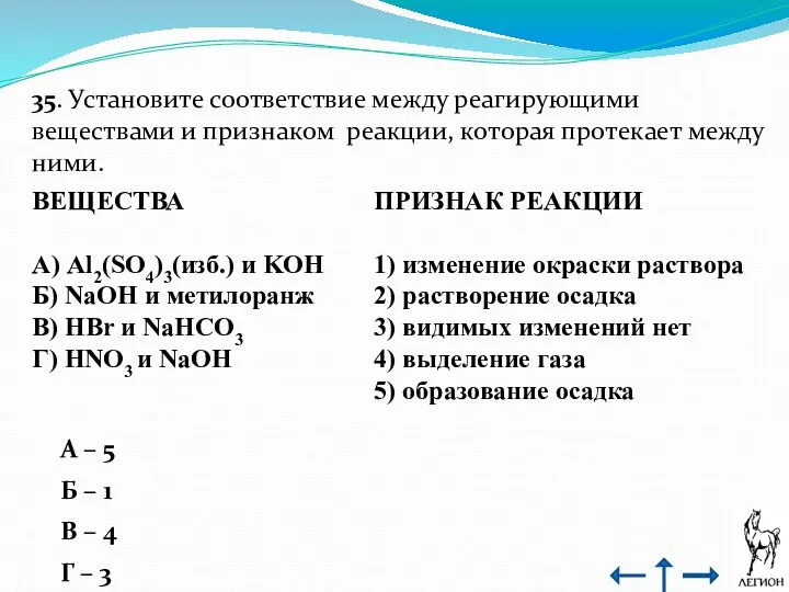 35. Установите соответствие между реагирующими веществами и признаком реакции, которая протекает