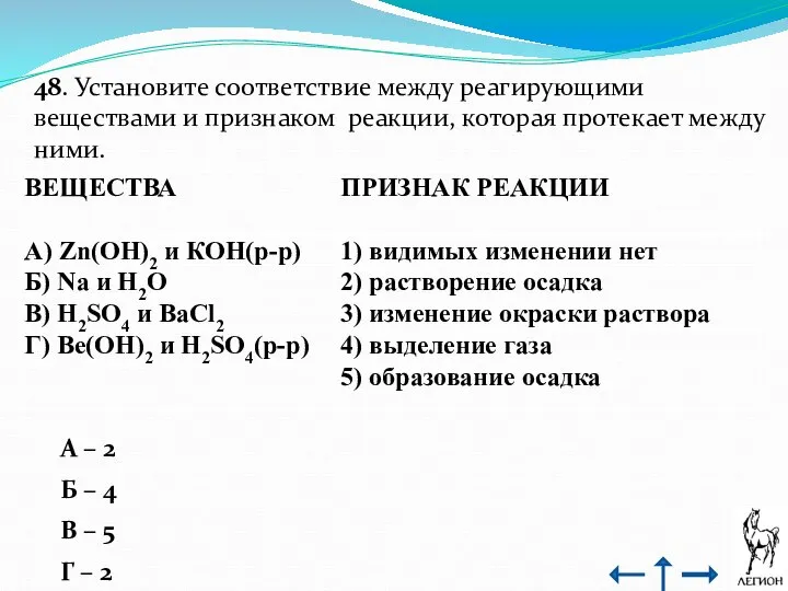 48. Установите соответствие между реагирующими веществами и признаком реакции, которая протекает