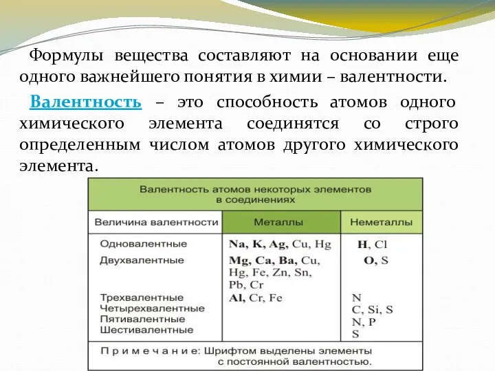 Формулы вещества составляют на основании еще одного важнейшего понятия в химии