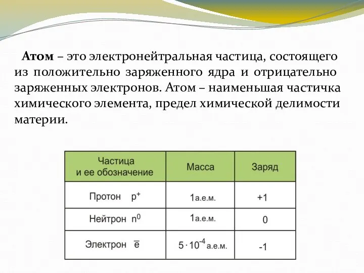 Атом – это электронейтральная частица, состоящего из положительно заряженного ядра и