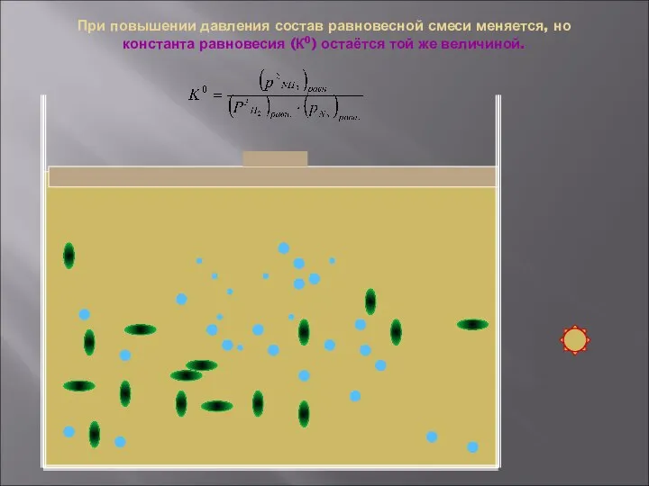 При повышении давления состав равновесной смеси меняется, но константа равновесия (К0) остаётся той же величиной.