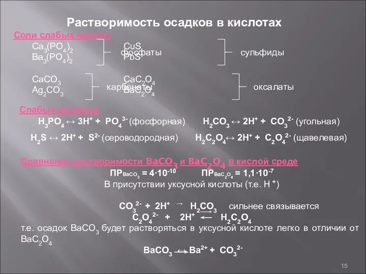 Растворимость осадков в кислотах Соли слабых кислот: Ca3(PO4)2 CuS Ba3(PO4)2 PbS