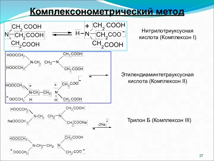 Комплексонометрический метод Нитрилотриуксусная кислота (Комплексон I) Этилендиаминтетрауксусная кислота (Комплексон II) Трилон Б (Комплексон III)