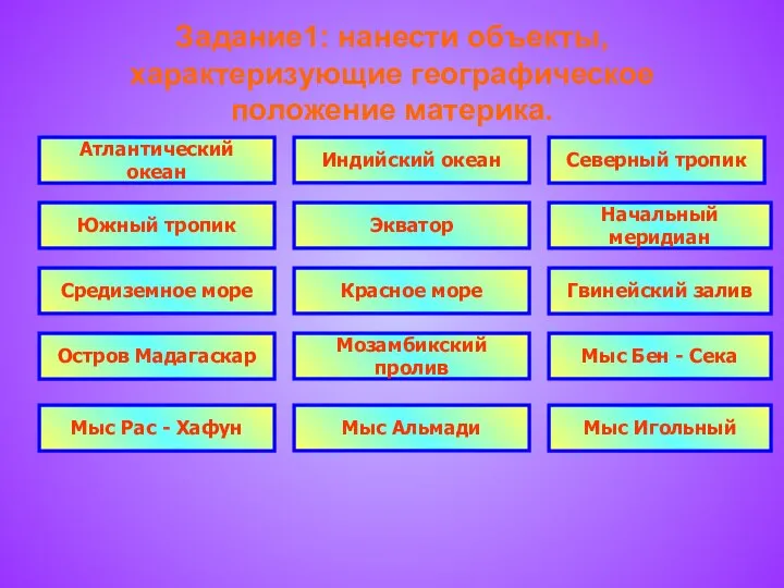 Задание1: нанести объекты, характеризующие географическое положение материка. Атлантический океан Индийский океан