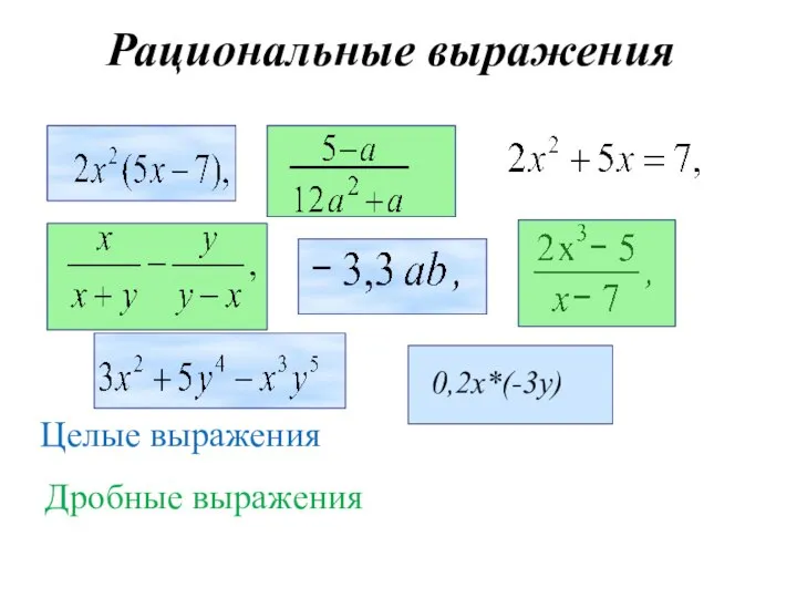 Рациональные выражения Целые выражения Дробные выражения 0,2x*(-3y)