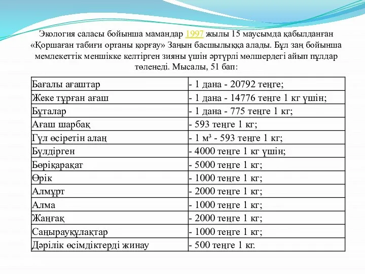 Экология саласы бойынша мамандар 1997 жылы 15 маусымда қабылданған «Қоршаған табиғи