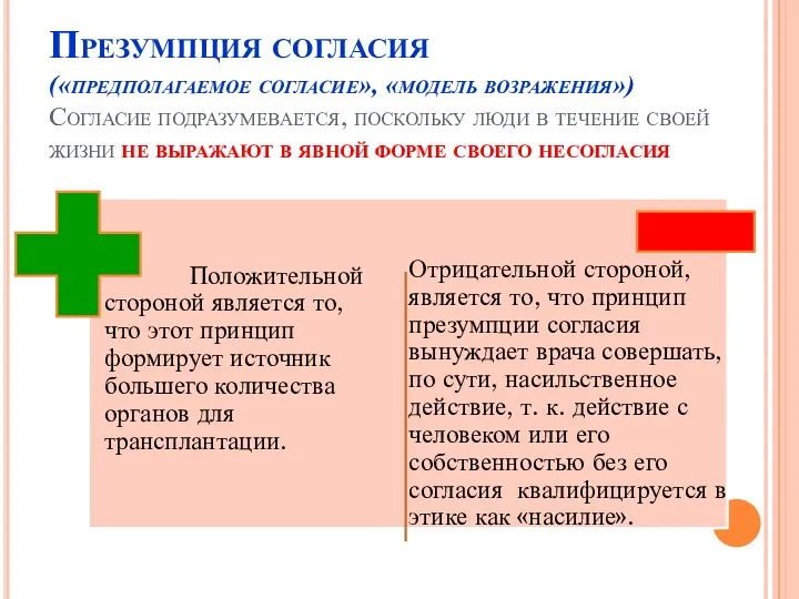 Презумпция согласия («предполагаемое согласие», «модель возражения») Согласие подразумевается, поскольку люди в