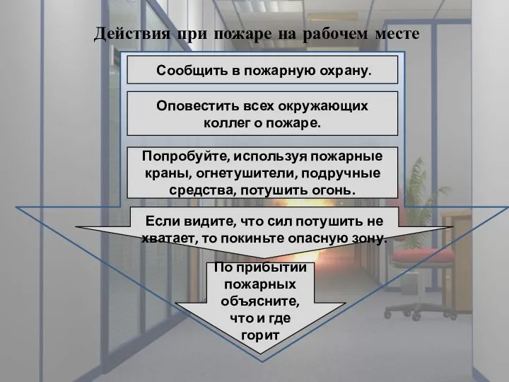 Действия при пожаре на рабочем месте Сообщить в пожарную охрану. Оповестить