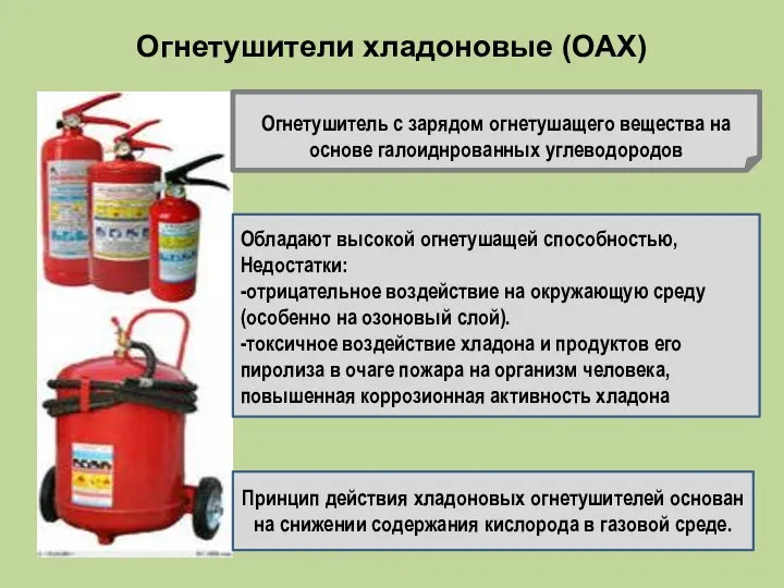 Огнетушители хладоновые (ОАХ) Огнетушитель с зарядом огнетушащего вещества на основе галоиднрованных