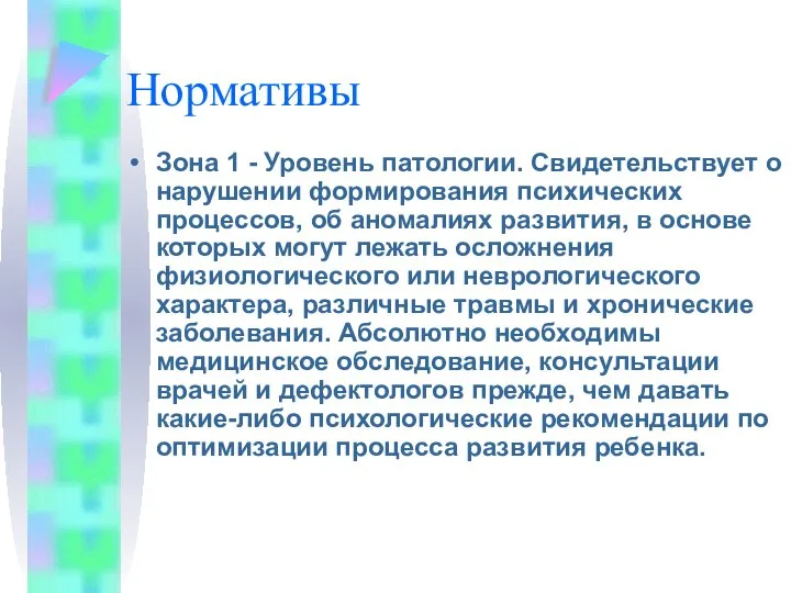 Нормативы Зона 1 - Уровень патологии. Свидетельствует о нарушении формирования психических