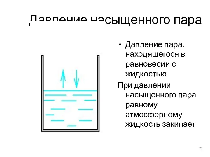 Давление насыщенного пара Давление пара, находящегося в равновесии с жидкостью При