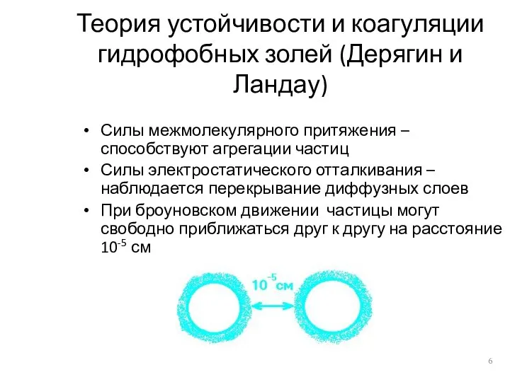 Теория устойчивости и коагуляции гидрофобных золей (Дерягин и Ландау) Силы межмолекулярного