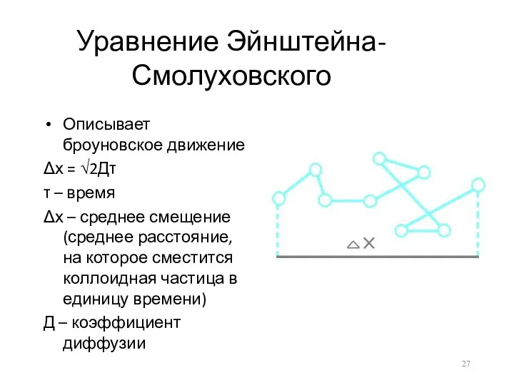 Уравнение Эйнштейна-Смолуховского Описывает броуновское движение Δх = √2Дτ τ – время