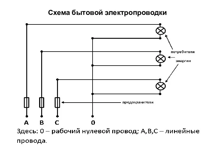 Схема бытовой электропроводки