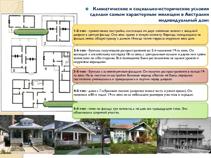 Климатические и социально-исторические условия сделали самым характерным жилищем в Австралии индивидуальный дом: