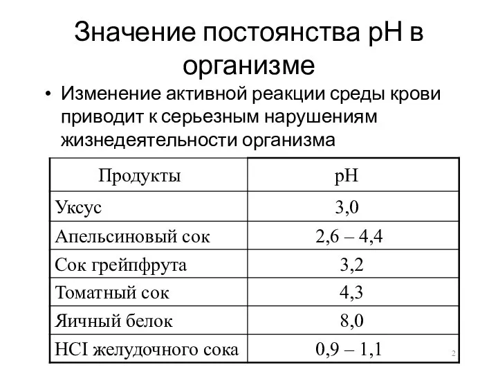 Значение постоянства рН в организме Изменение активной реакции среды крови приводит к серьезным нарушениям жизнедеятельности организма