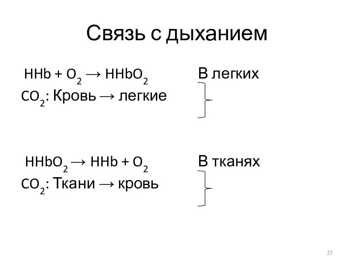 Связь с дыханием HHb + O2 → HHbO2 В легких CO2: