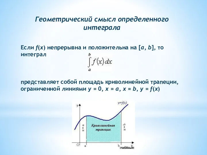 Геометрический смысл определенного интеграла Если f(x) непрерывна и положительна на [a,