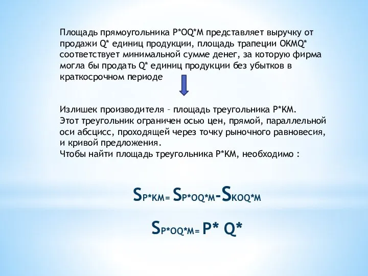 Площадь прямоугольника P*OQ*M представляет выручку от продажи Q* единиц продукции, площадь