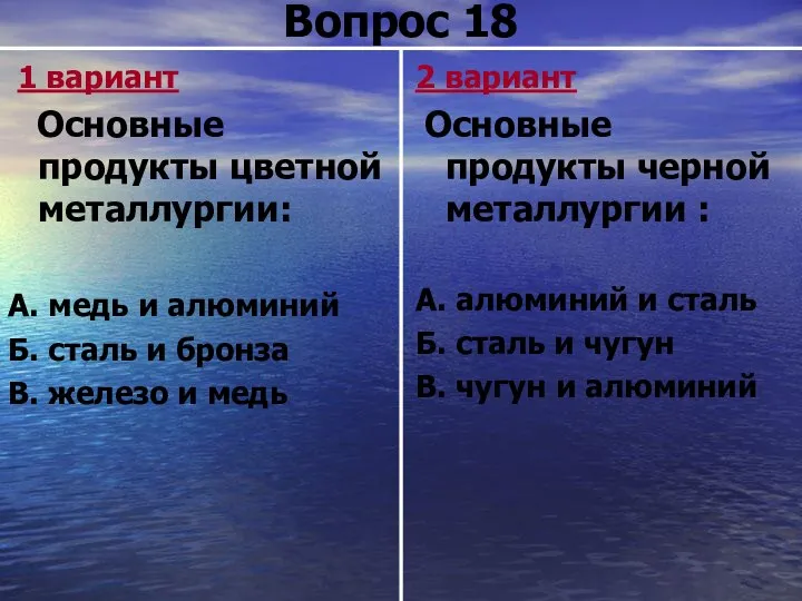 Вопрос 18 1 вариант Основные продукты цветной металлургии: А. медь и