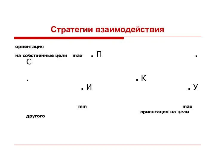 Стратегии взаимодействия ориентация на собственные цели max . П .С .