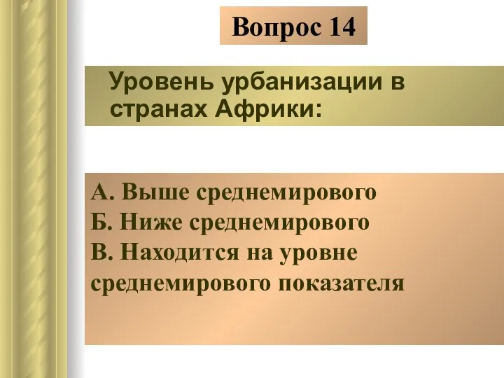 Вопрос 14 Уровень урбанизации в странах Африки: А. Выше среднемирового Б.