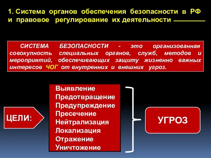 1. Система органов обеспечения безопасности в РФ и правовое регулирование их