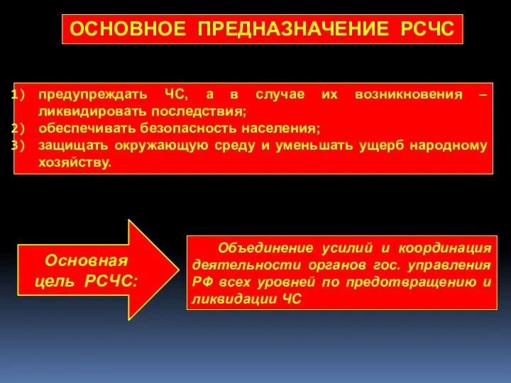 Основная цель РСЧС: Объединение усилий и координация деятельности органов гос. управления