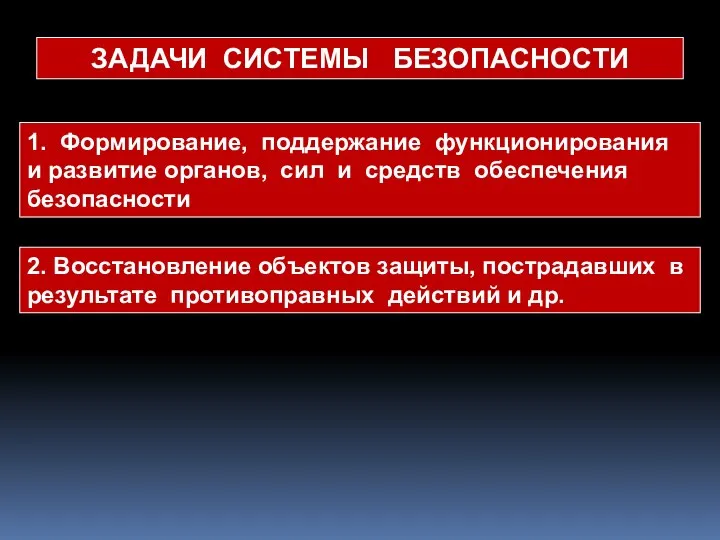 ЗАДАЧИ СИСТЕМЫ БЕЗОПАСНОСТИ 1. Формирование, поддержание функционирования и развитие органов, сил