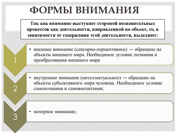 ФОРМЫ ВНИМАНИЯ Так как внимание выступает стороной познавательных процессов как деятельности,