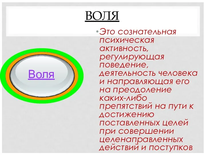 ВОЛЯ Это сознательная психическая активность, регулирующая поведение, деятельность человека и направляющая