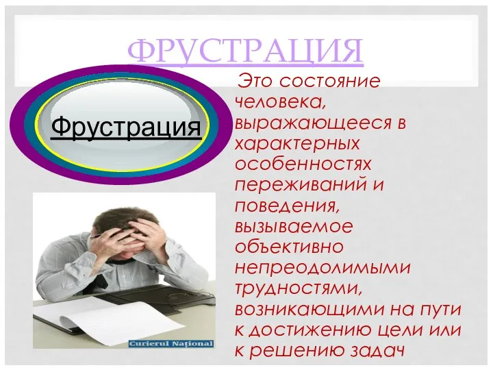 ФРУСТРАЦИЯ Это состояние человека, выражающееся в характерных особенностях переживаний и поведения,