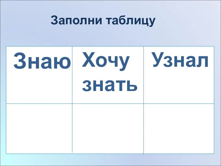 Заполни таблицу