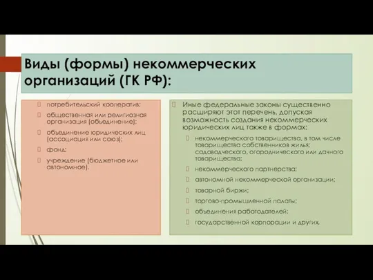 Виды (формы) некоммерческих организаций (ГК РФ): потребительский кооператив; общественная или религиозная