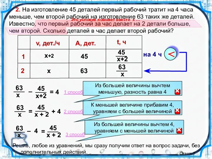 2. На изготовление 45 деталей первый рабочий тратит на 4 часа