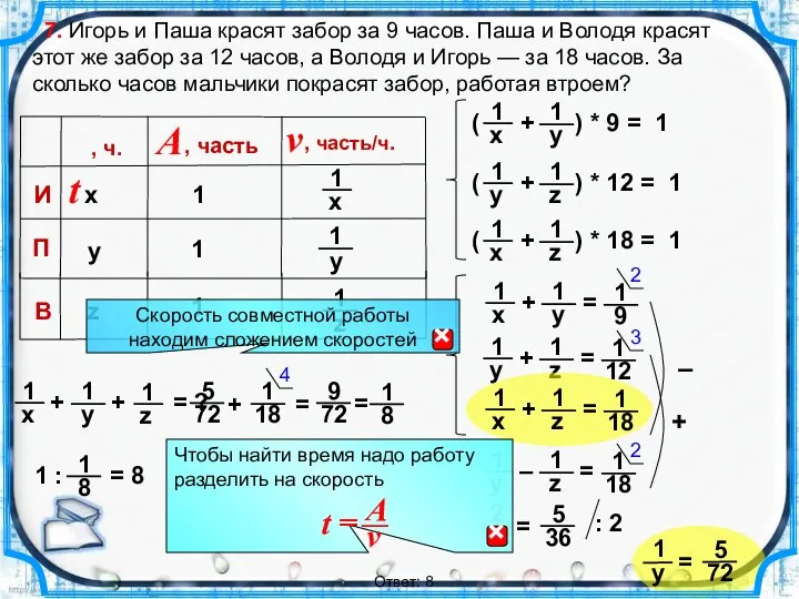 7. Игорь и Паша красят забор за 9 часов. Паша и